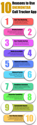 Top 10 Reasons to Use ONEMONITAR Call Tracker App.jpg