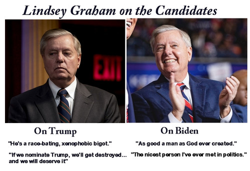 Graham on Candidates