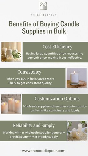 Wholesale Candle Supplies Florida.jpg