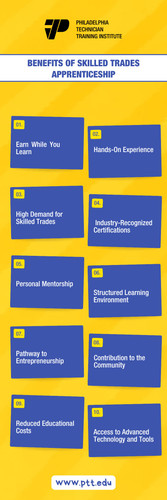 Benefits of Skilled Trades Apprenticeship.jpg