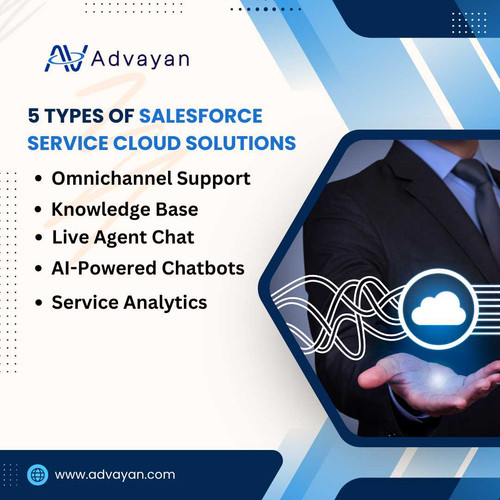5 types of Salesforce Service Cloud Solutions.jpg