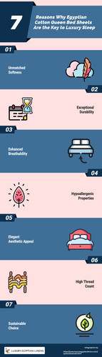 egyptian cotton queen bed sheets.jpg