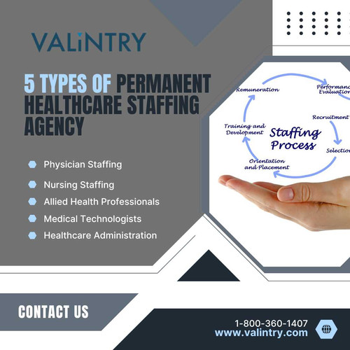 5 Types of Permanent Healthcare Staffing Agency.jpg