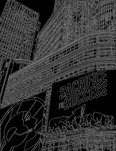 SACRIFICE TO SUCCESS PODCAST SALES GUEST CEO RICHARD BLANK COSTA RICA'S CALL CENTER..jpg