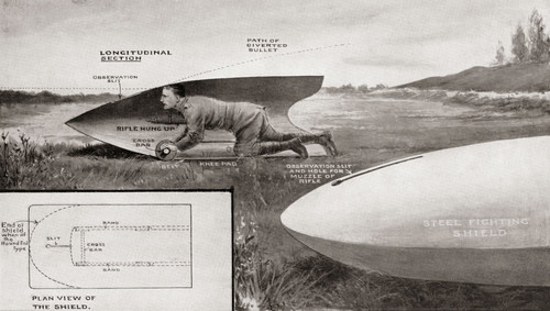 steel fighting shield used for approaching trenches during WWI