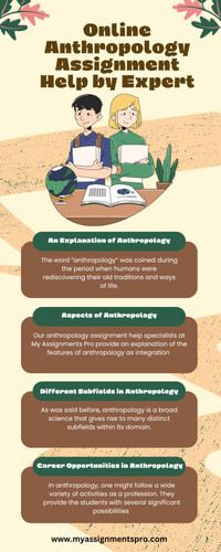 anthropology assignment help.jpg