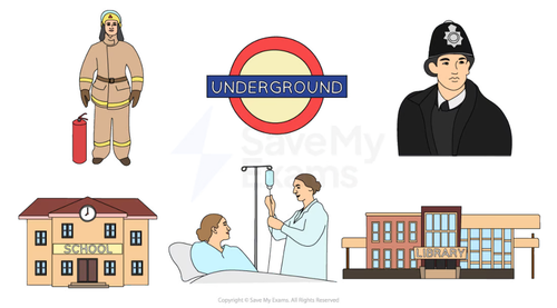 1.4 Types of Businesses.pdf 12 0.png