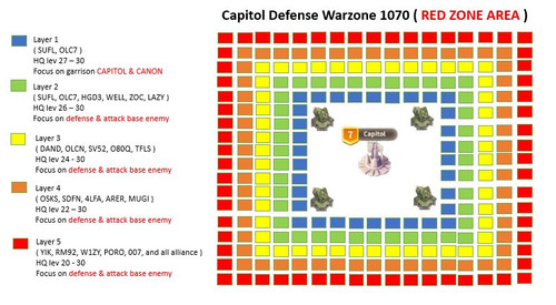 Warzone 1070 sip.jpg