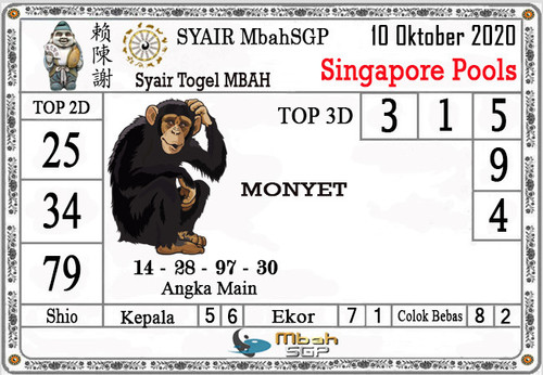 markas syair togel sydney singapore hongkong delimas78 MBH