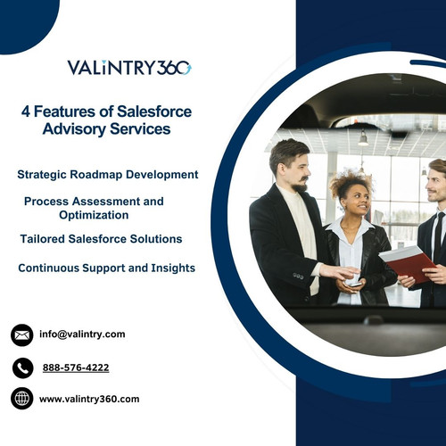4 Features of Salesforce Advisory Services.jpg