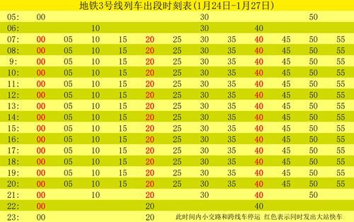 地铁3号线 时刻.png