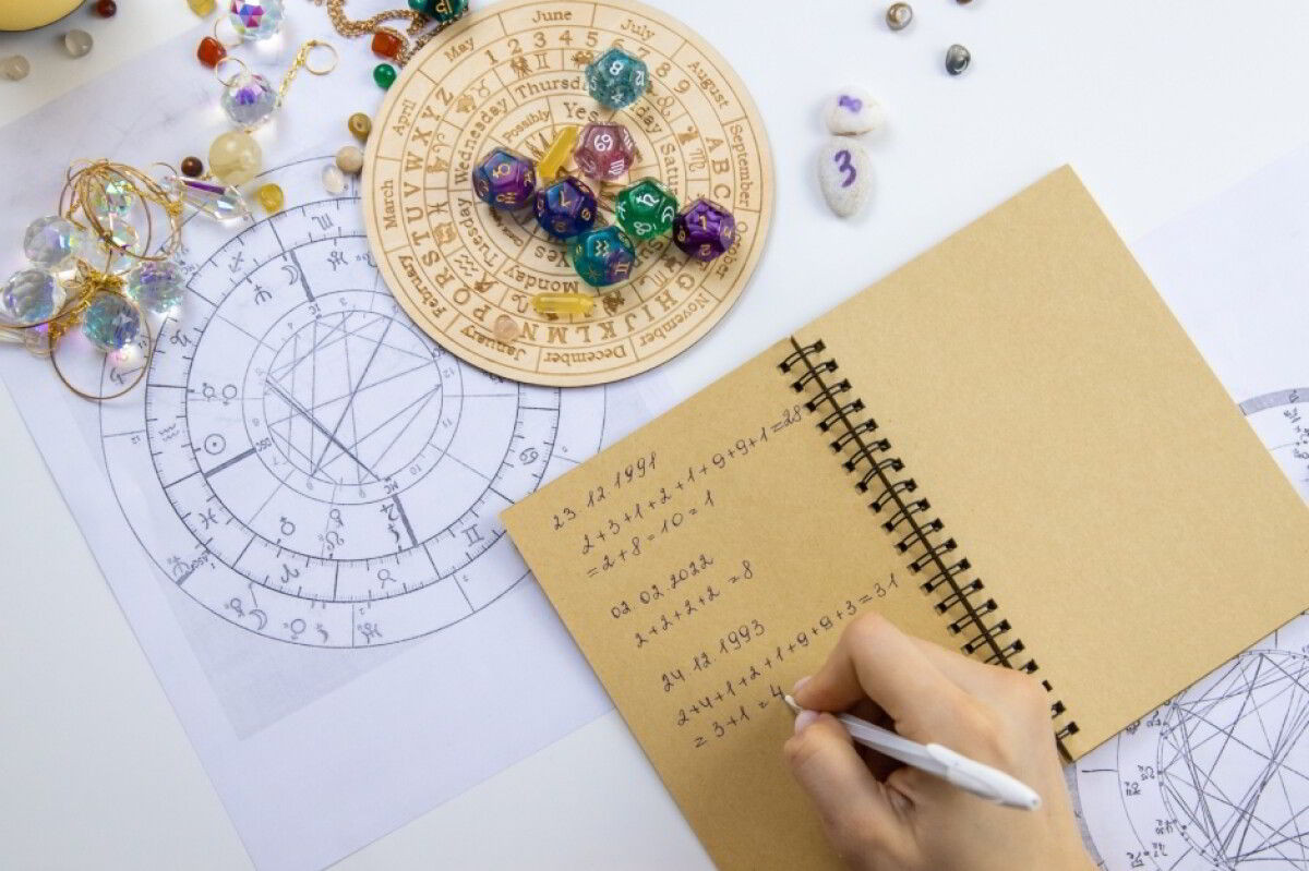 Numerologia 2025: Gli impatti dei numeri personali su questo anno Numerologia 2025: Come il numero personale influisce sulle previsioni annuali