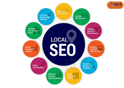 Local SEO Services Near Me in Middletown, DE Affordable SEO.jpg