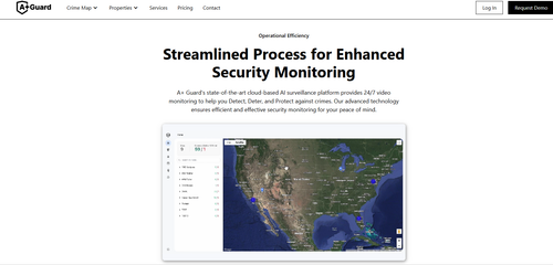 247 Video Monitoring for Your Ultimate Protection.png