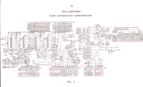 кросс плата