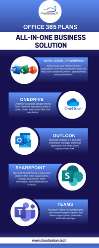 Cloud Galaxy Infograph.jpg