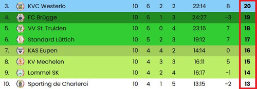 tabelle.jpg