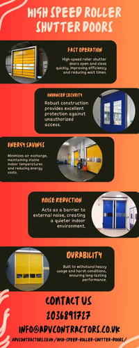 Enhancing Efficiency with High-Speed Roller Shutter Doors.jpg