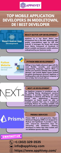 Top Mobile Application Developers in Middletown, DE Best developer.jpg