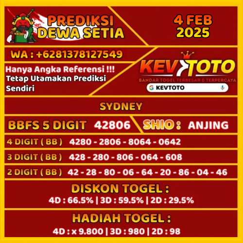 Prediksi Togel Toto 4D Sydney Selasa 4 Februari 2025.1