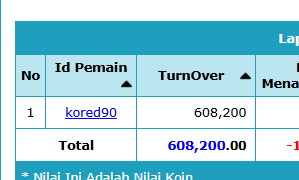 Screenshot 14.2
