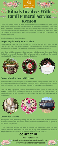 Rituals Involves With Tamil Funeral Service Kenton.png