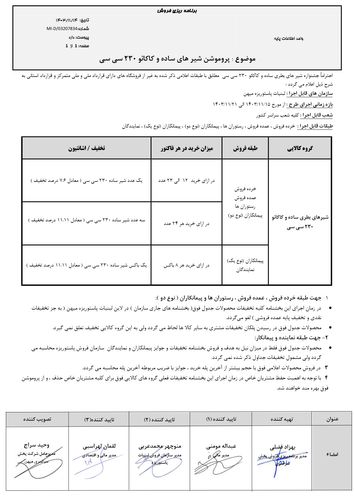 پروموشن شیر های ساده و کاکائو 230 سی سی بهمن 1.png