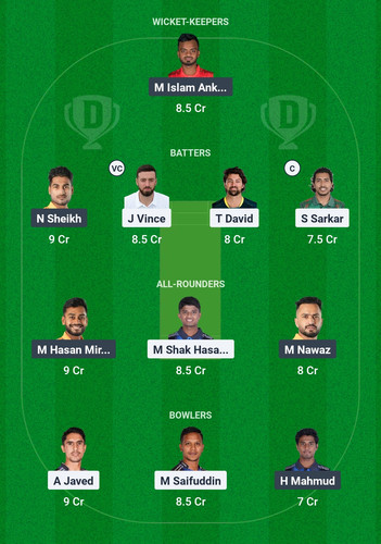 Screenshot 2025 02 03 12 44 35 374 com.dream11.fantasy.cricket.football.kabaddi edit.jpg
