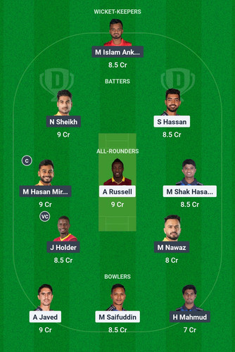 Screenshot 2025 02 03 12 45 02 774 com.dream11.fantasy.cricket.football.kabaddi edit.jpg