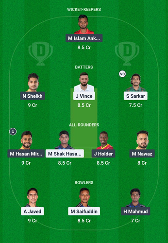 Screenshot 2025 02 03 12 44 23 356 com.dream11.fantasy.cricket.football.kabaddi edit.jpg