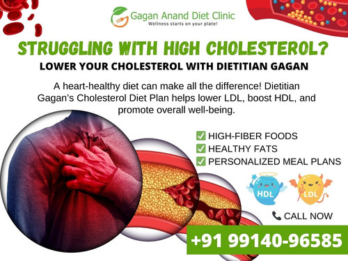 Struggling with high cholesterol.jpg