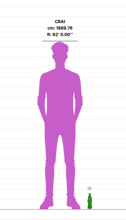 CRAI and Illuminae comparison.png