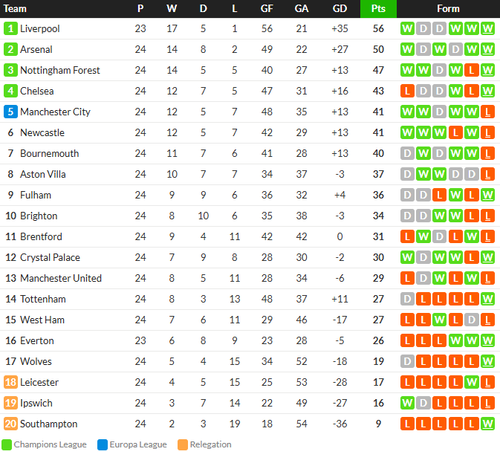 Screenshot 2025 02 04 050503.png