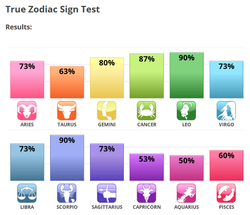 zodiac.png