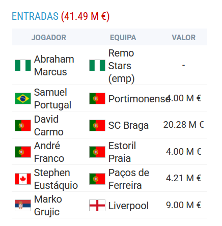 Captura de ecrã 2025 02 03 214958.png