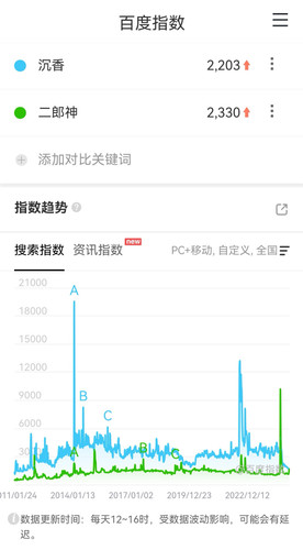 Screenshot 20250203 213746 mark.via edit 38473663980066.jpg