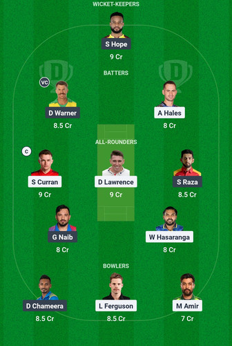 Screenshot 2025 02 03 18 37 13 392 com.dream11.fantasy.cricket.football.kabaddi edit.jpg