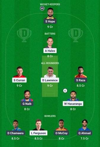 Screenshot 2025 02 03 19 28 54 769 com.dream11.fantasy.cricket.football.kabaddi edit.jpg