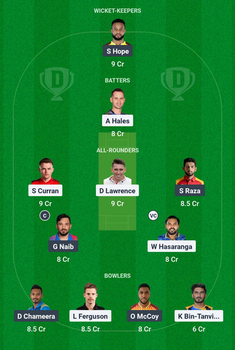 Screenshot 2025 02 03 19 29 04 871 com.dream11.fantasy.cricket.football.kabaddi edit.jpg
