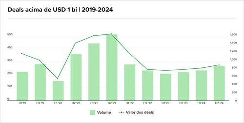 Teaser Brazil 77 chart 3 (1).png