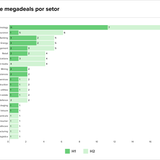 Teaser Brazil 77 chart 1 (1)