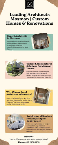 Leading Architects Mosman Custom Homes & Renovations.jpg
