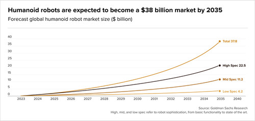 Teaser Italy 32 chart 5.jpg