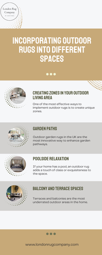 Incorporating Outdoor Rugs into Different Spaces.png