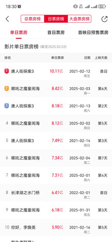 Screenshot 20250204 183004 com.sankuai.moviepro.jpg
