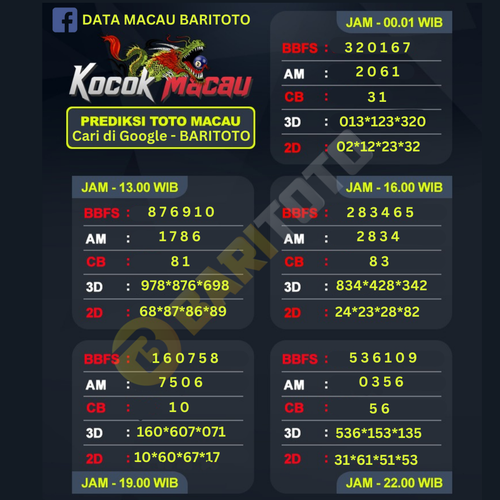 DATA MACAU BARITOTO.png