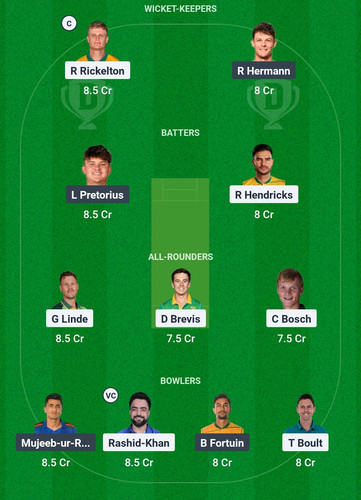 Screenshot 2025 02 04 00 14 13 362 com.dream11.fantasy.cricket.football.kabaddi edit.jpg