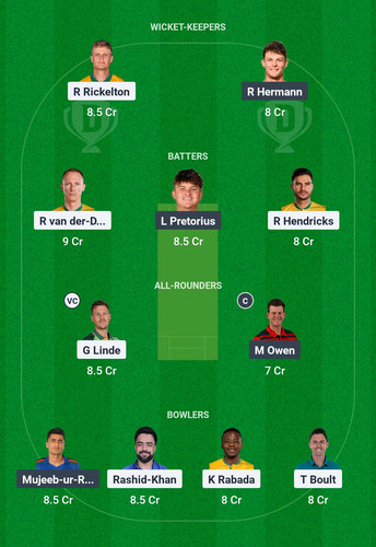 Screenshot 2025 02 04 00 14 03 695 com.dream11.fantasy.cricket.football.kabaddi edit.jpg