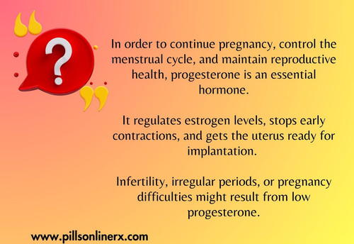 Progesterone Hormone.jpg