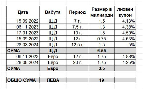 кредити.jpg